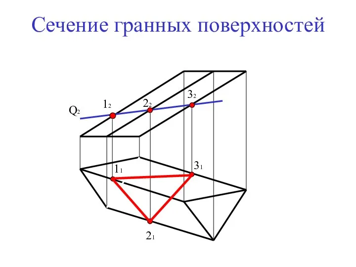 Сечение гранных поверхностей