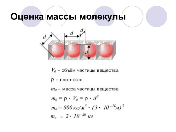 Оценка массы молекулы