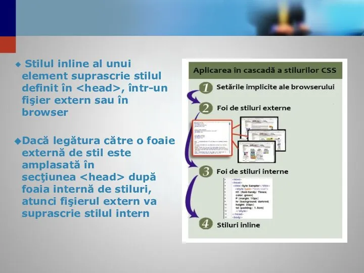 Stilul inline al unui element suprascrie stilul definit în , într-un