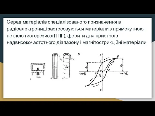 Серед матеріалів спеціалізованого призначення в радіоелектрониці застосовуються матеріали з прямокутною петлею