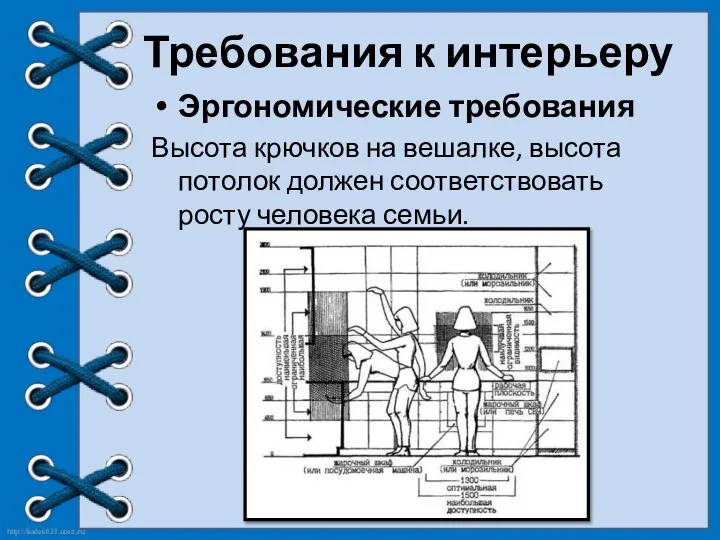 Требования к интерьеру Эргономические требования Высота крючков на вешалке, высота потолок должен соответствовать росту человека семьи.