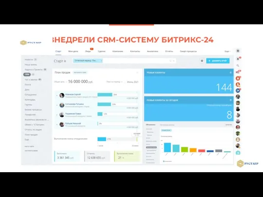 ВНЕДРЕЛИ CRM-СИСТЕМУ БИТРИКС-24