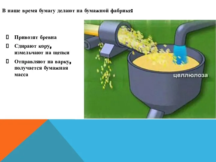 В наше время бумагу делают на бумажной фабрике: Привозят бревна Сдирают