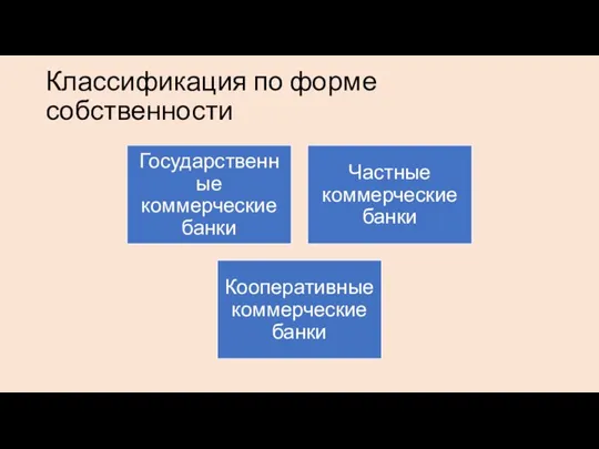 Классификация по форме собственности