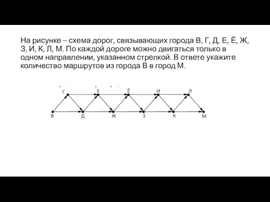 На рисунке – схема дорог, связывающих города В, Г, Д, Е,