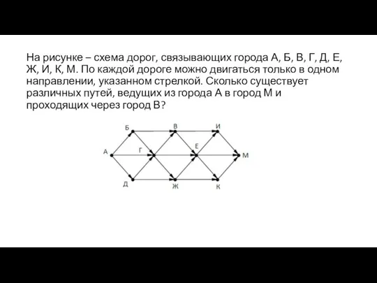 На рисунке – схема дорог, связывающих города А, Б, В, Г,