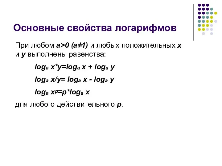 Основные свойства логарифмов При любом a>0 (a≠1) и любых положительных x