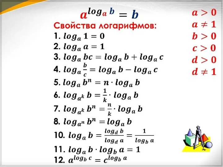 Воспользуемся сначала свойством Теперь перейдем к основанию 2