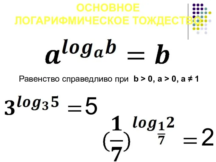 ОСНОВНОЕ ЛОГАРИФМИЧЕСКОЕ ТОЖДЕСТВО Равенство справедливо при b > 0, a >