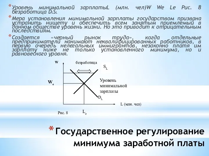 Государственное регулирование минимума заработной платы Уровень минимальной зарплатыL (млн. чел)W We