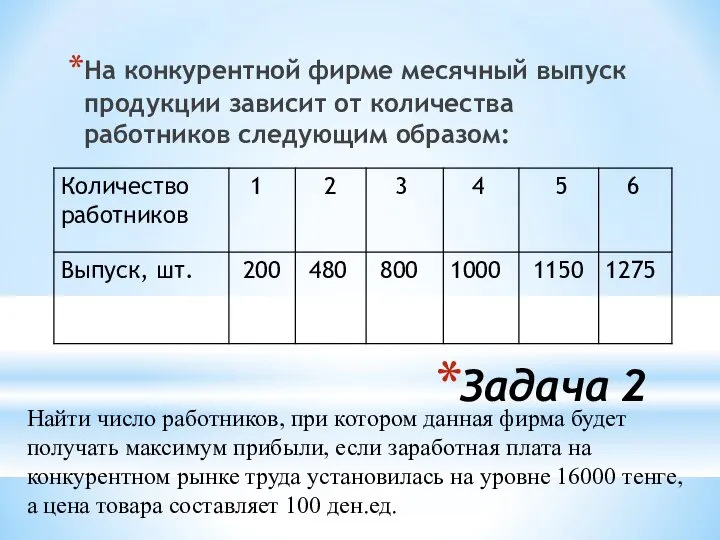 Задача 2 На конкурентной фирме месячный выпуск продукции зависит от количества