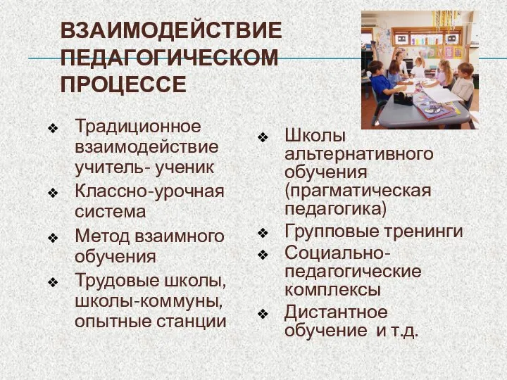 ВЗАИМОДЕЙСТВИЕ В ПЕДАГОГИЧЕСКОМ ПРОЦЕССЕ Традиционное взаимодействие учитель- ученик Классно-урочная система Метод