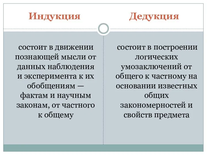 состоит в движении познающей мысли от данных наблюдения и эксперимента к