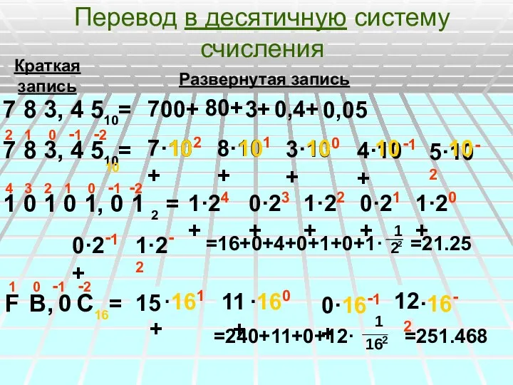 Перевод в десятичную систему счисления 7 8 3, 4 510= 700+