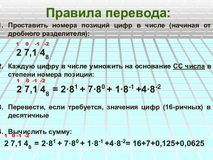 Правила перевода: Проставить номера позиций цифр в числе (начиная от дробного