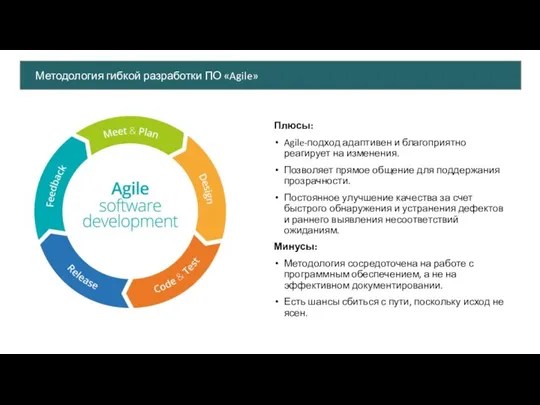 Плюсы: Agile-подход адаптивен и благоприятно реагирует на изменения. Позволяет прямое общение