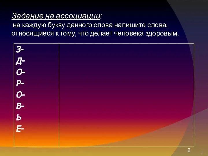 Задание на ассоциации: на каждую букву данного слова напишите слова, относящиеся