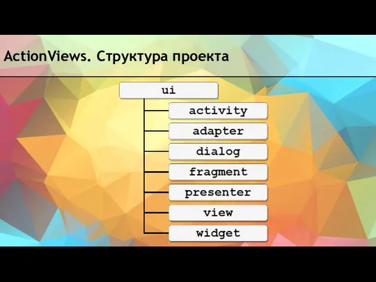 ActionViews. Структура проекта