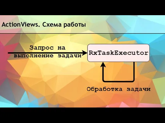 ActionViews. Схема работы