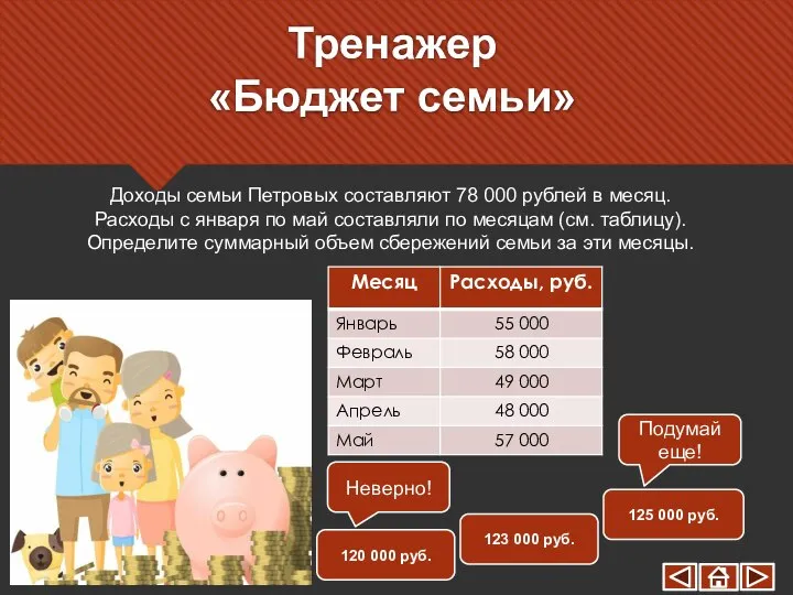Тренажер «Бюджет семьи» 120 000 руб. 123 000 руб. 125 000