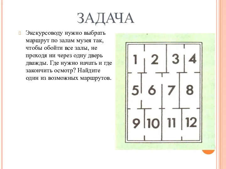 ЗАДАЧА Экскурсоводу нужно выбрать маршрут по залам музея так, чтобы обойти