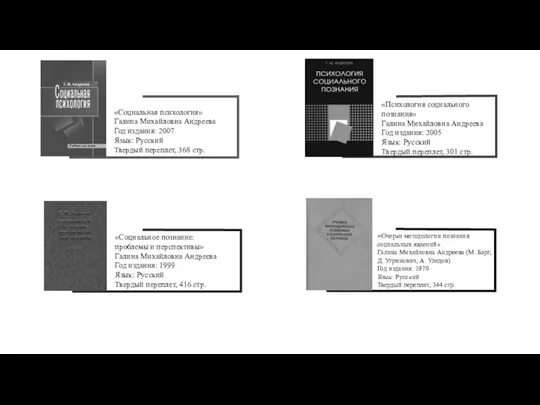 «Социальная психология» Галина Михайловна Андреева Год издания: 2007 Язык: Русский Твердый