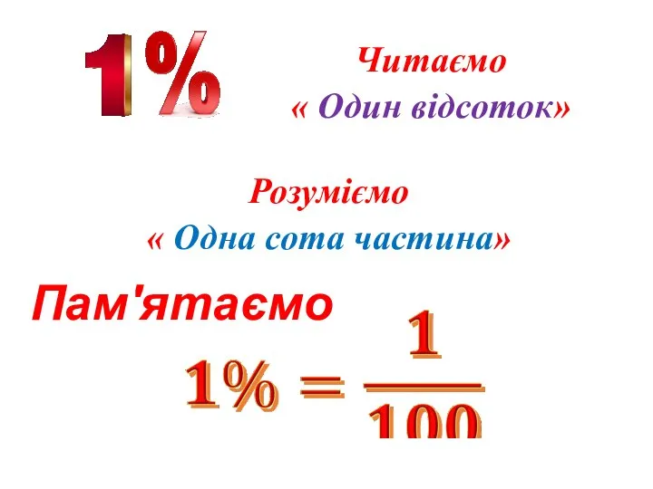 Пам'ятаємо Читаємо « Один відсоток» Розуміємо « Одна сота частина»