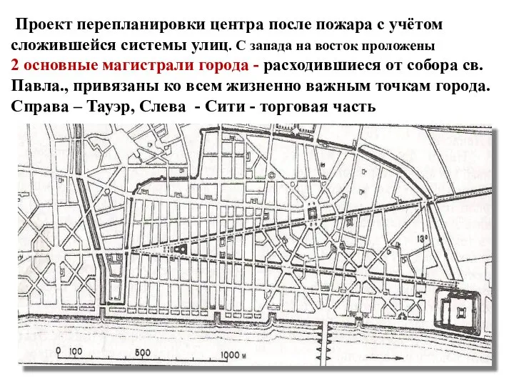 Проект перепланировки центра после пожара с учётом сложившейся системы улиц. С