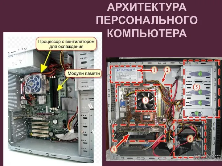 АРХИТЕКТУРА ПЕРСОНАЛЬНОГО КОМПЬЮТЕРА