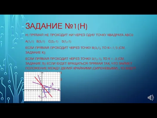 ЗАДАНИЕ №1(Н) Н) ПРЯМАЯ НЕ ПРОХОДИТ НИ ЧЕРЕЗ ОДНУ ТОЧКУ КВАДРАТА