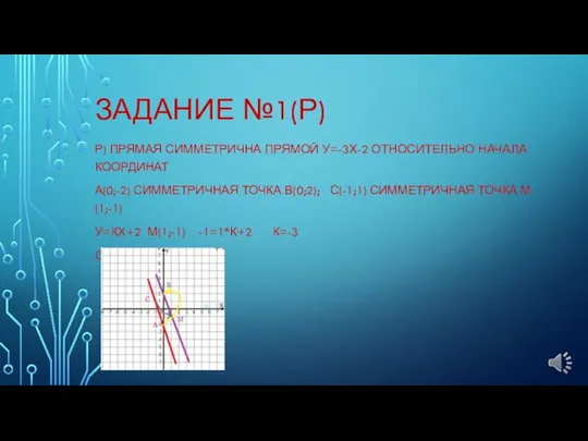 ЗАДАНИЕ №1(Р) Р) ПРЯМАЯ СИММЕТРИЧНА ПРЯМОЙ У=-3Х-2 ОТНОСИТЕЛЬНО НАЧАЛА КООРДИНАТ А(0;-2)