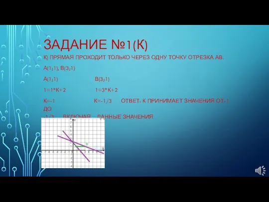 ЗАДАНИЕ №1(К) К) ПРЯМАЯ ПРОХОДИТ ТОЛЬКО ЧЕРЕЗ ОДНУ ТОЧКУ ОТРЕЗКА АВ.