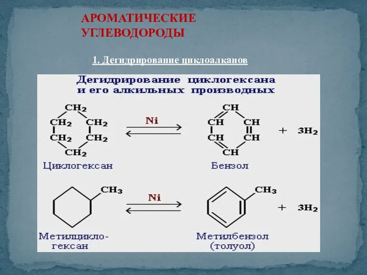 АРОМАТИЧЕСКИЕ УГЛЕВОДОРОДЫ 1. Дегидрирование циклоалканов