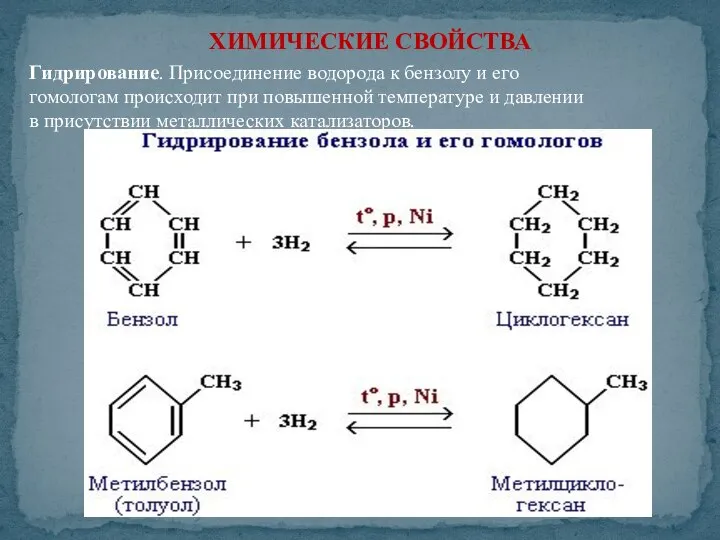 ХИМИЧЕСКИЕ СВОЙСТВА Гидрирование. Присоединение водорода к бензолу и его гомологам происходит