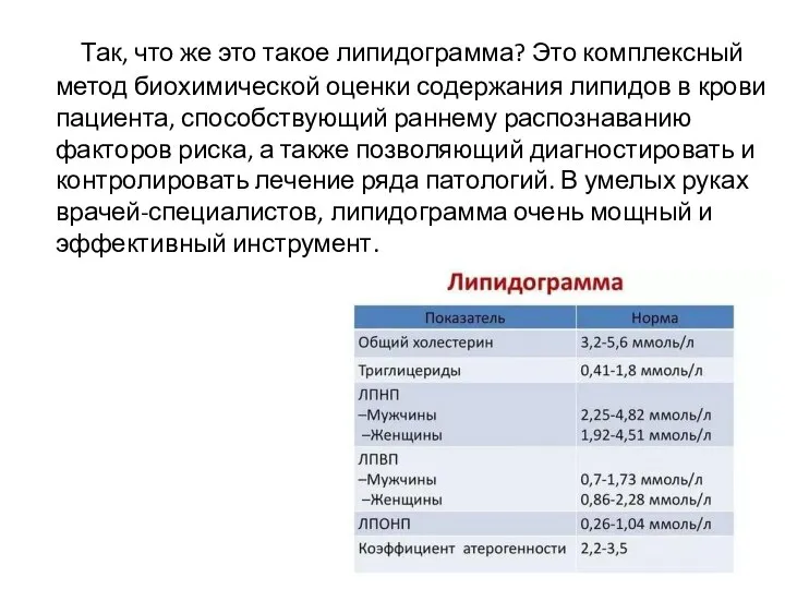 Так, что же это такое липидограмма? Это комплексный метод биохимической оценки