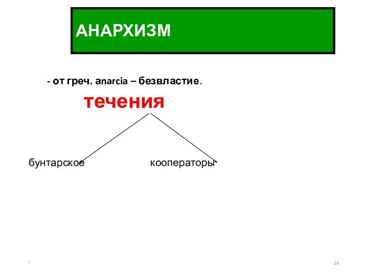 АНАРХИЗМ - от греч. аnarcia – безвластие. течения бунтарское кооператоры *