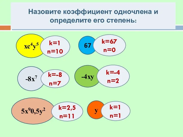 Назовите коэффициент одночлена и определите его степень: -8х7 хс4у5 67 -4ху