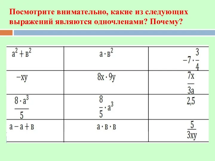 Посмотрите внимательно, какие из следующих выражений являются одночленами? Почему?