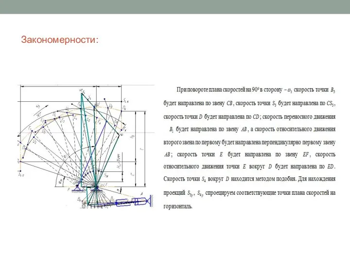 Закономерности: