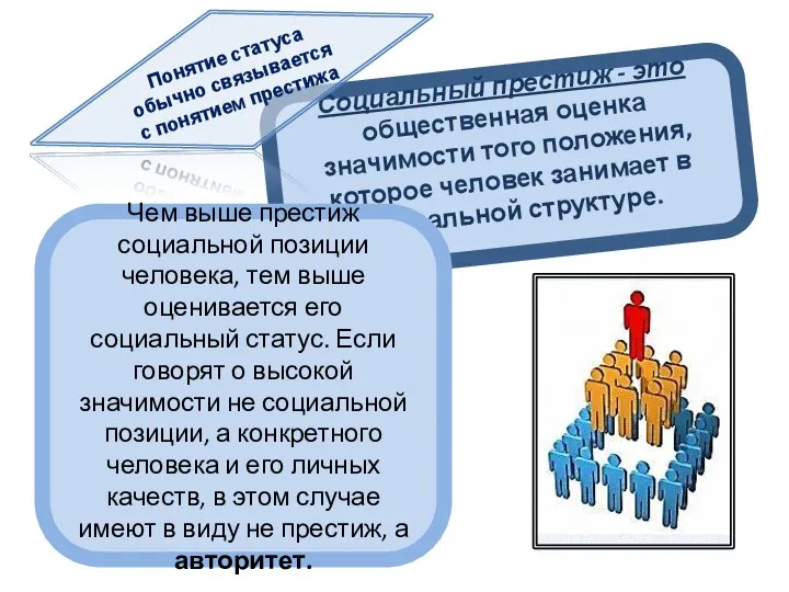 Социальный престиж - это общественная оценка значимости того положения, которое человек