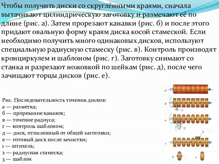 Чтобы получить диски со скруглёнными краями, сначала вытачивают цилиндрическую заготовку и