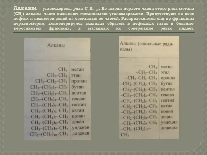 Алканы – углеводороды ряда CnH2n+2. По имени первого члена этого ряда-метана