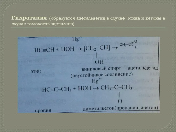 Гидратация (образуется ацетальдегид в случае этина и кетоны в случае гомологов ацетилена)