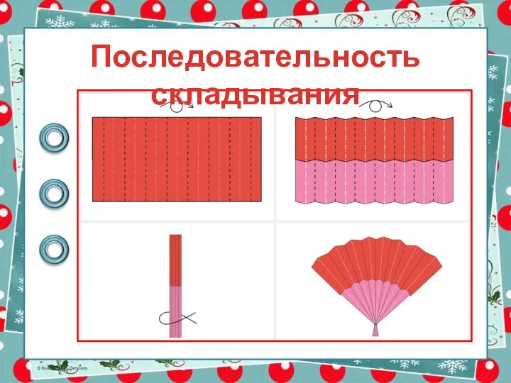 Последовательность складывания