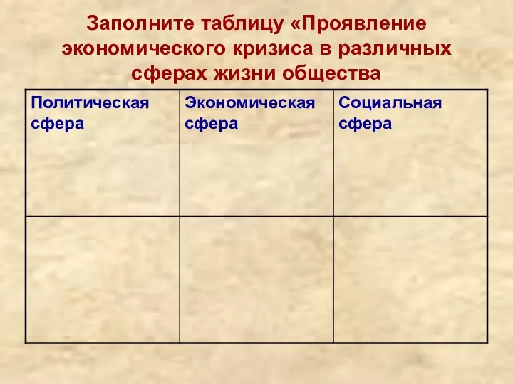 Заполните таблицу «Проявление экономического кризиса в различных сферах жизни общества