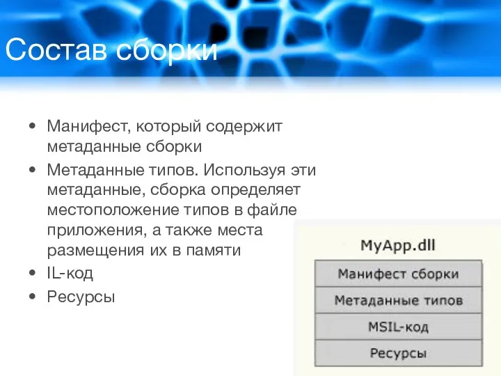 Состав сборки Манифест, который содержит метаданные сборки Метаданные типов. Используя эти