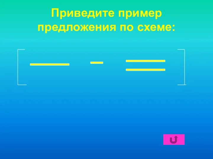 Приведите пример предложения по схеме: