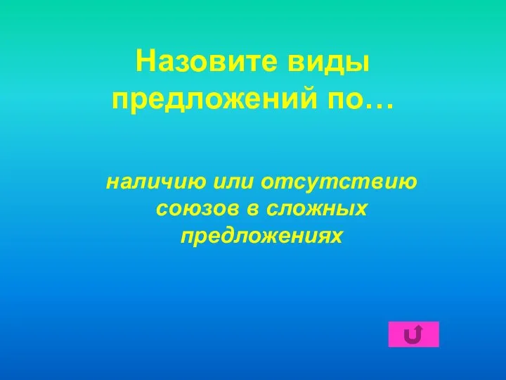 Назовите виды предложений по… наличию или отсутствию союзов в сложных предложениях