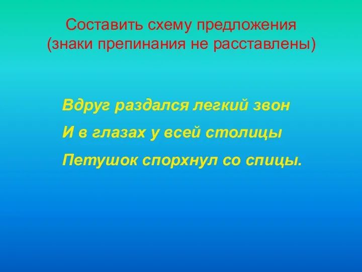 Составить схему предложения (знаки препинания не расставлены) Вдруг раздался легкий звон