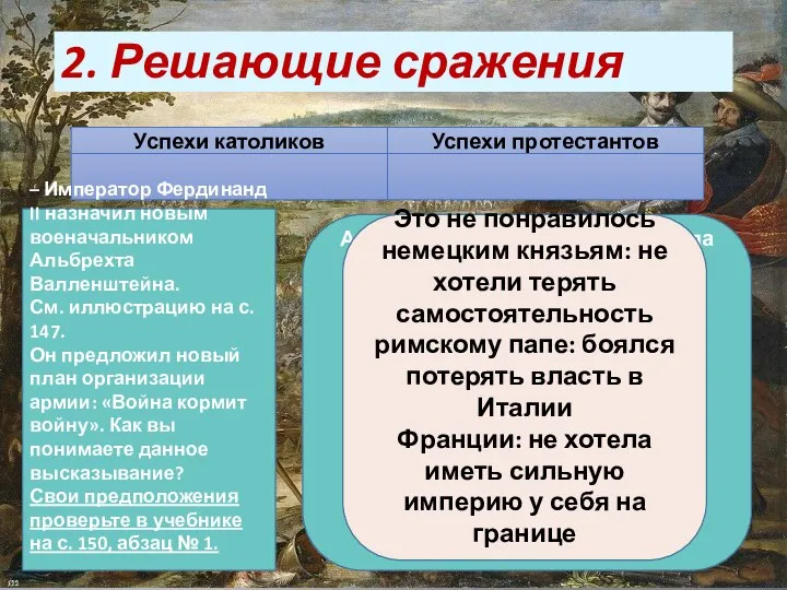 2. Решающие сражения – Император Фердинанд II назначил новым военачальником Альбрехта